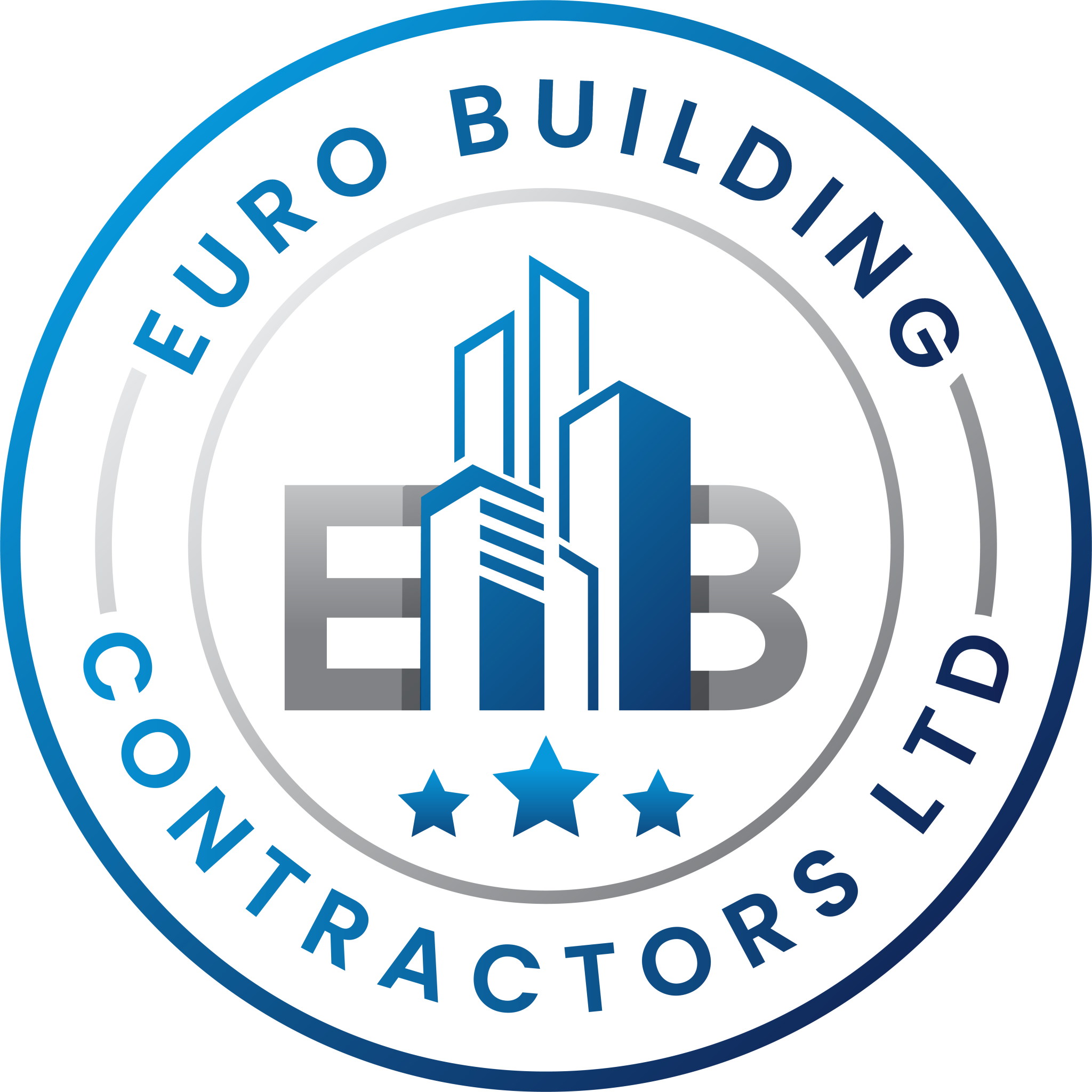 Euro Building Contractors